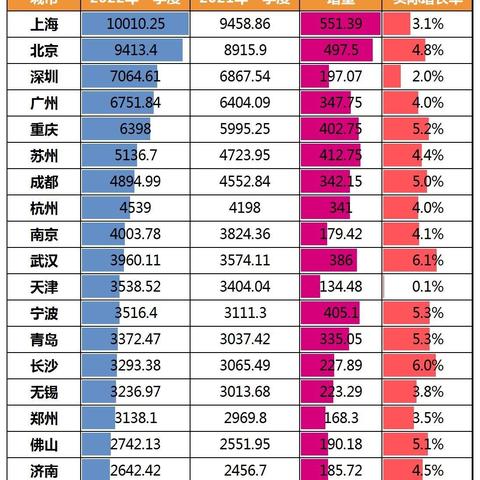 石家庄市41中什么档次