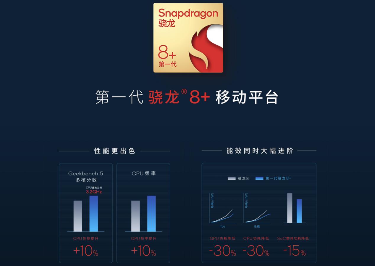 云原神怎么调高帧率（oppoa93s打原神怎么样）