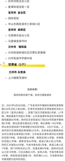 新冠疫情风险级别是什么意思