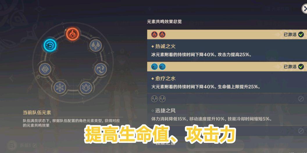 原神怎么神像元素共鸣（原神深渊有元素共鸣吗）