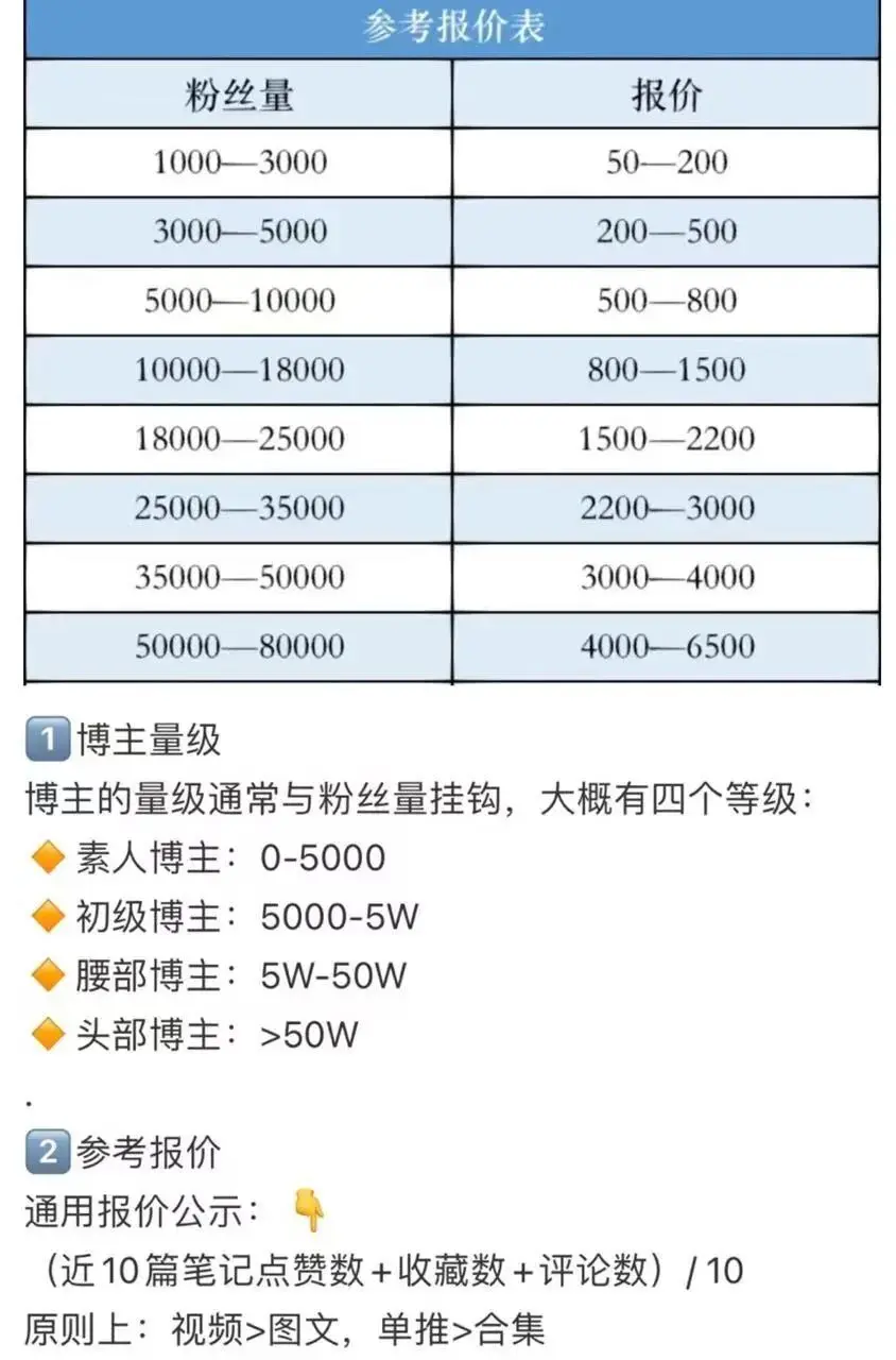 如何把阅读变现 阅读账号怎么变现的