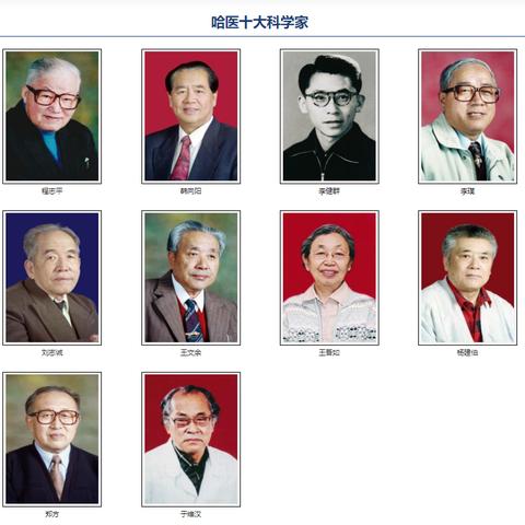 哈尔滨市二院归哪个街道