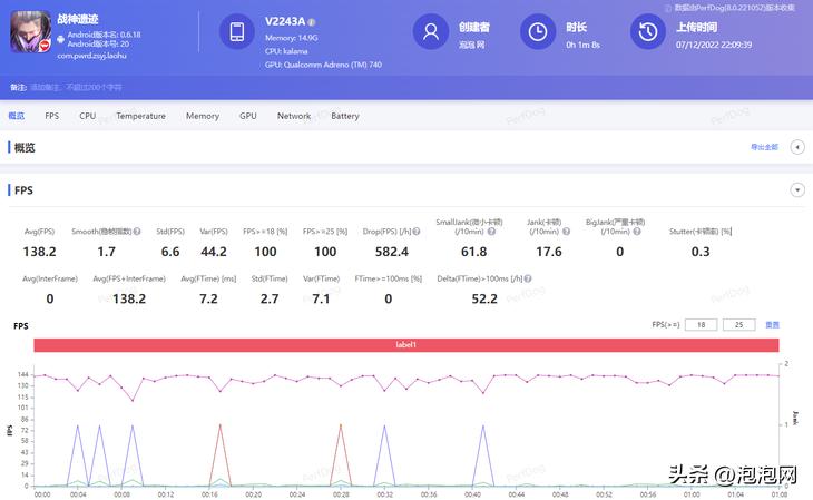 原神怎么解锁144帧（给读大学的孩子买手机）