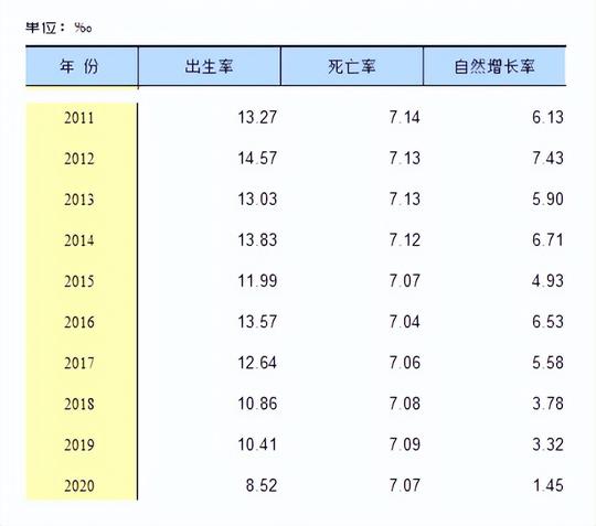 民办高校不是个好生意