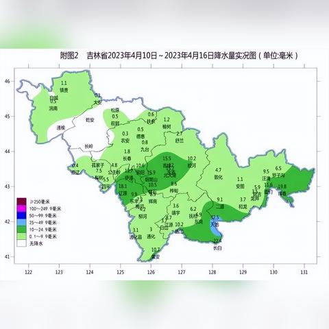 天气预报四平天气预报的长尾关键词有什么