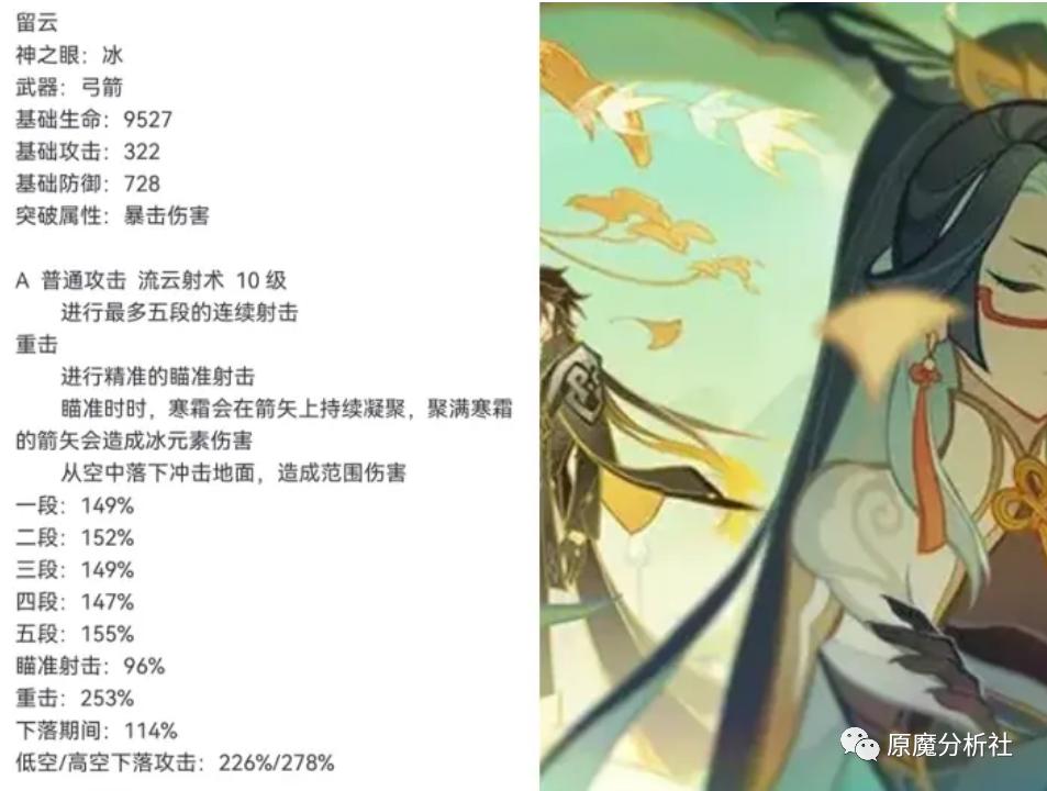 原神怎么看元素反应伤害（原神融化反应伤害怎么算）