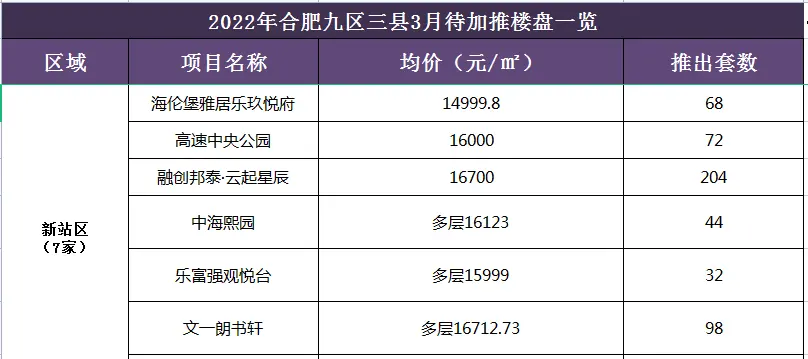 副业成刚需怎么选择 副业刚需怎么找话题