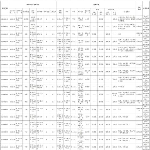 最后1天！2024十大金融图书品鉴活动网络投票即将截止