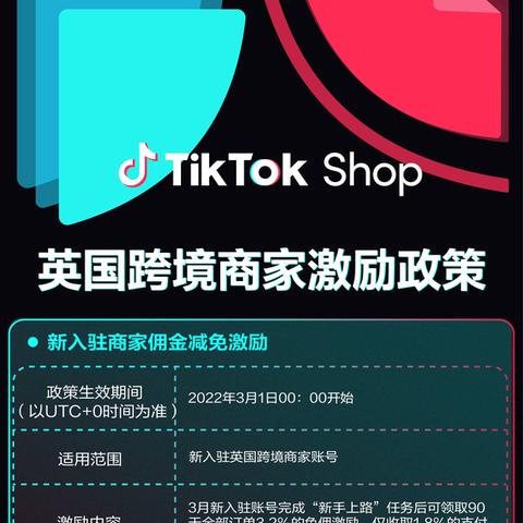 跨境电商小店有哪些