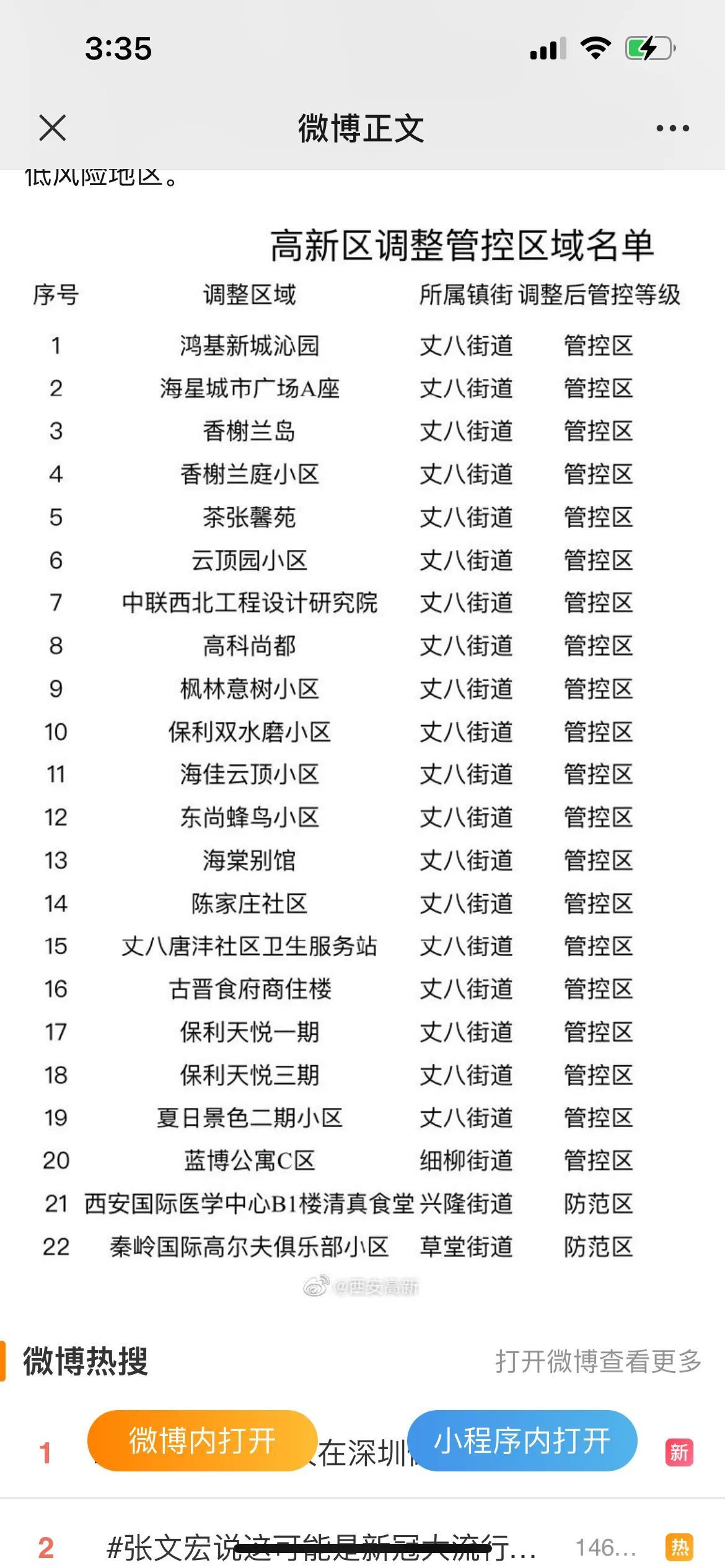 西安疫情什么时候解封
 /西安疫情什么时候解封的