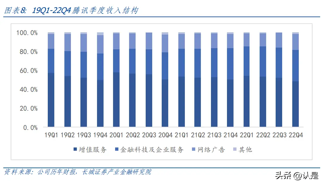 能快速变现的作品是什么 什么技术能快速变现