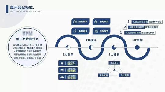 中国有14亿人，为什么90后年轻人宁愿送外卖也不去工厂？