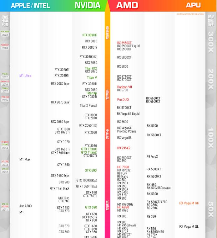 [性价比高的游戏笔记本电脑排行榜]