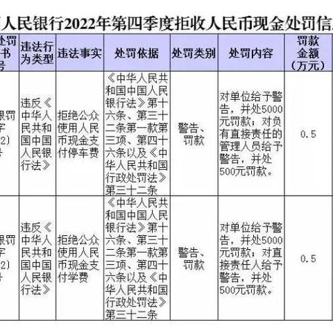 怎么查天气预报
