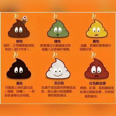 隐血是什么意思