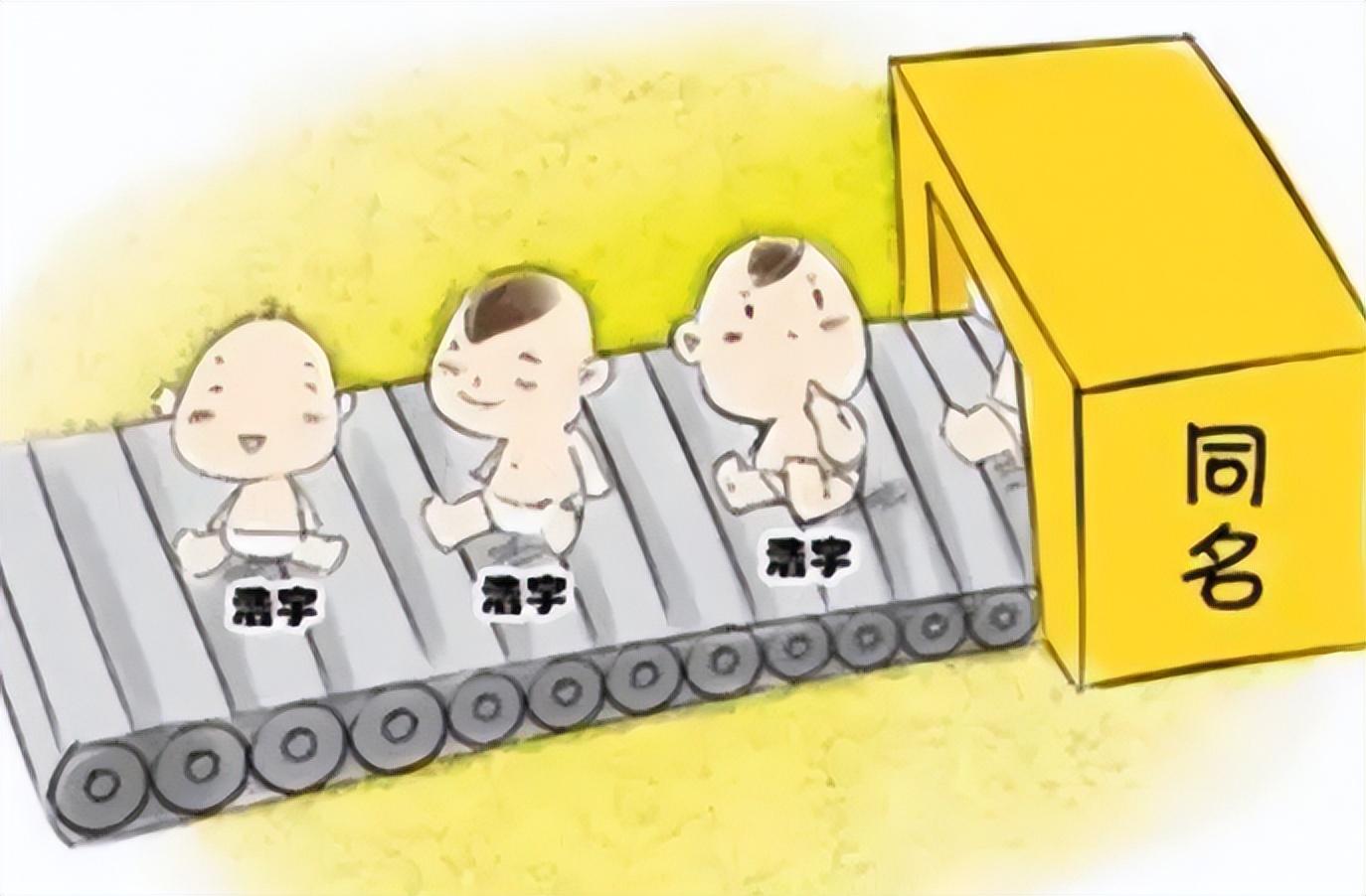 宝宝怎么起名姓陈的(姓陈的章字辈应该怎么起名字)