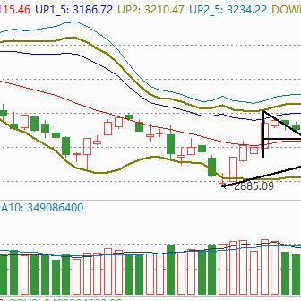 福建华塑股份怎么样