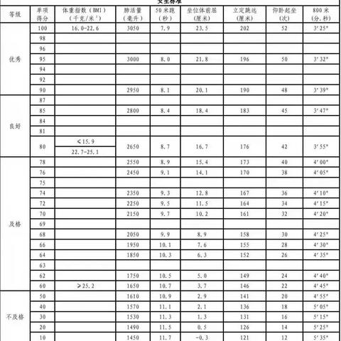 每日运势查询2023（每日运势查询2024）