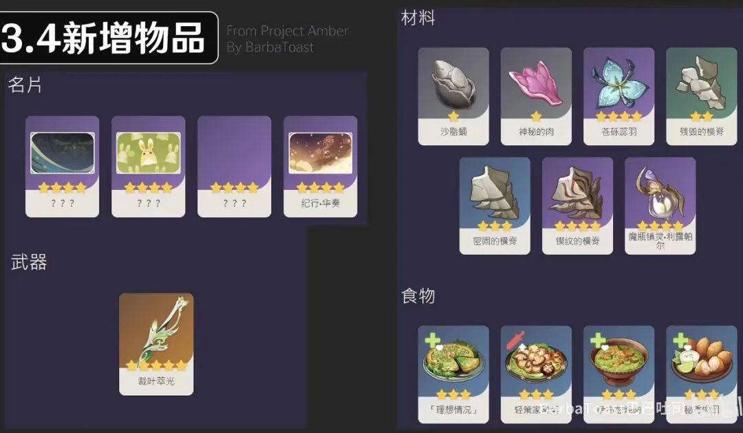 原神角色赠礼怎么赠送（原神磐岩结绿的背景故事）