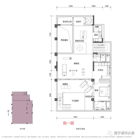 南宁的健身房的相关长尾关键词有哪些