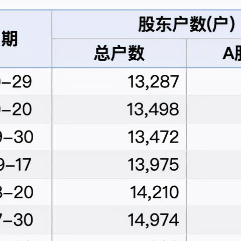 无锡市哪个医院出阳性了