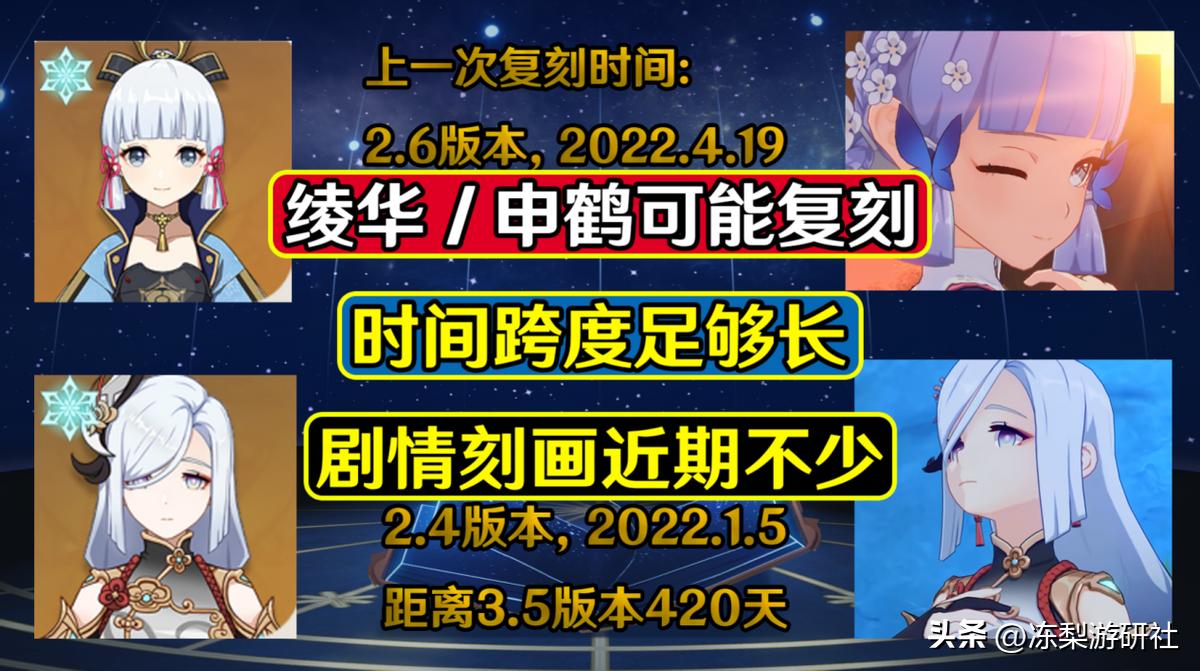 原神怎么获得雷主技能（为什么八重神子强度低反应这么大）