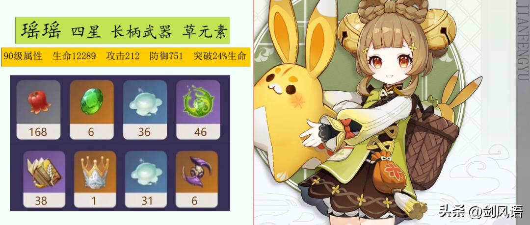 原神要怎么辅助（班尼特辅助最好用什么武器和圣衣）