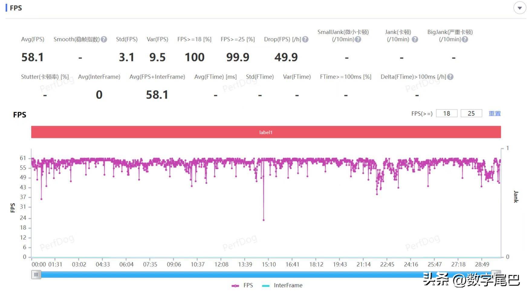 原神城内箱子怎么得（原神塞西莉亚花位置）