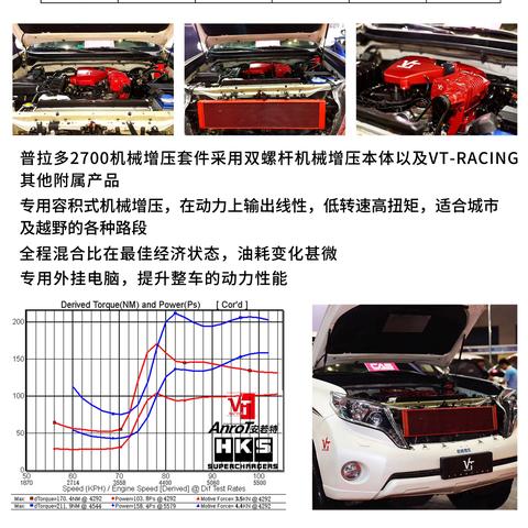 增压缸的工作原理，结构还有压力是怎么计算的，最好能？