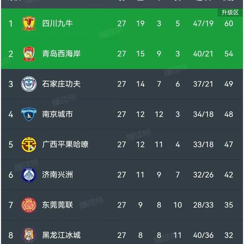 石家庄四十九中怎么样？