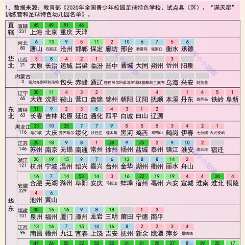 临沂市哪里有卖足球的