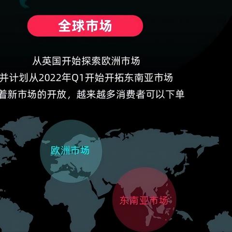 tiktok小店商城 衍生的长尾关键词是那些 