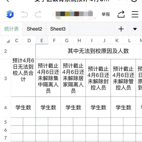 兰州复课时间小学的相关长尾关键词有哪些