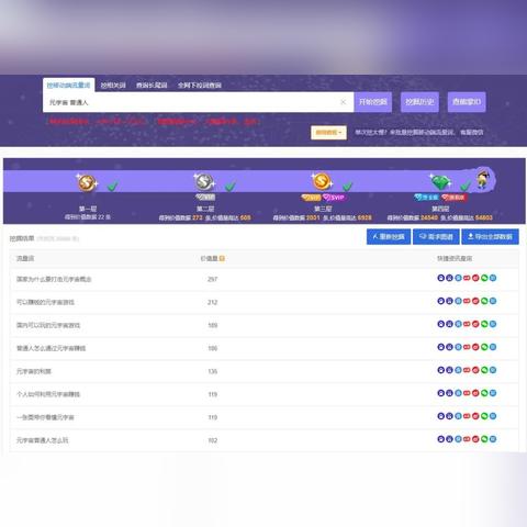 网站的打开速度影响网站seo效果，用什么工具查看网站打开速度比较准确-seo查询价格