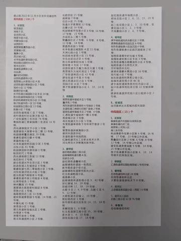 石家庄市解封了几天的长尾关键词有什么