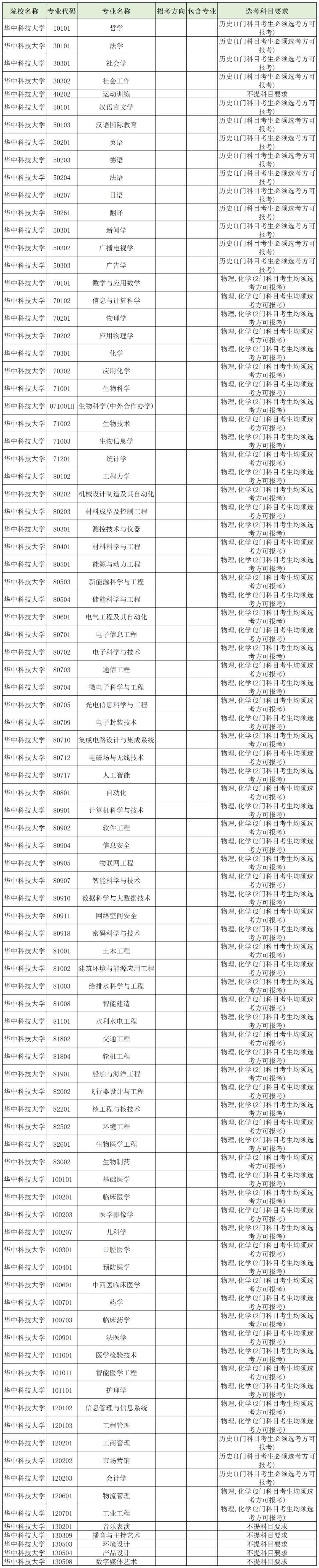 2025年顶尖985高校实力排行揭晓：探寻谁领跑未来教育界