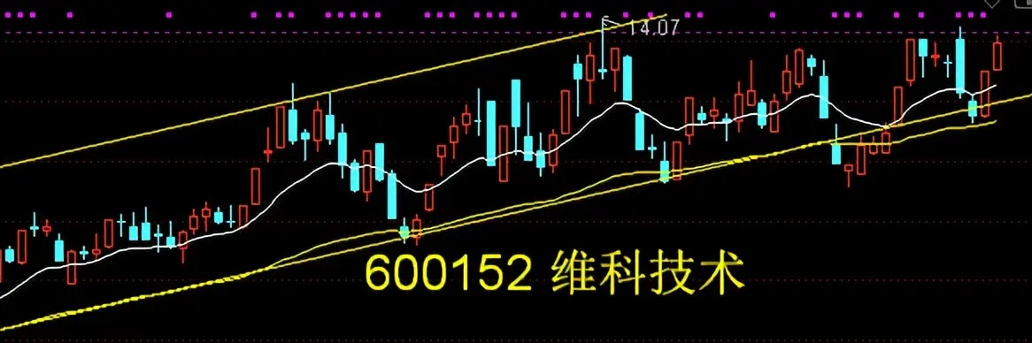 国内为什么禁止web3芯片研发 国内为什么禁止web3芯片