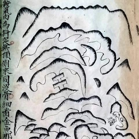 哈尔滨高氏风水相关长尾关键词有哪些