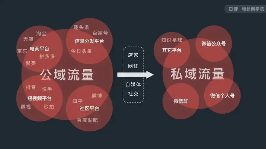 怎么做到自媒体变现 自媒体怎么做变现能力