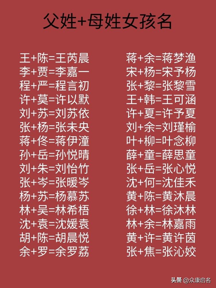 姓李的女宝宝该怎么起名(好听的姓李的女生名字)