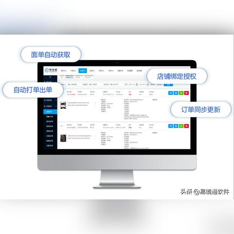 跨境电商平台售假案例的相关长尾关键词是那些