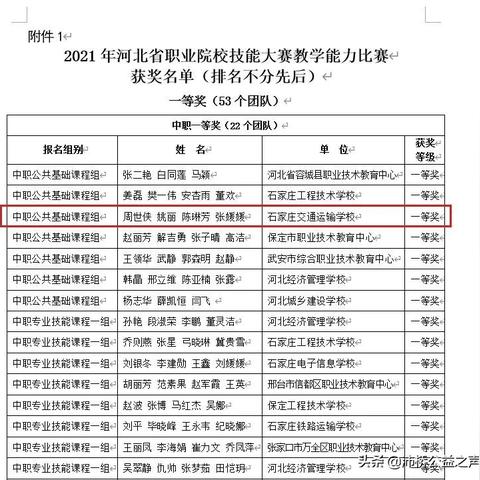 石家庄市中职哪个学校好