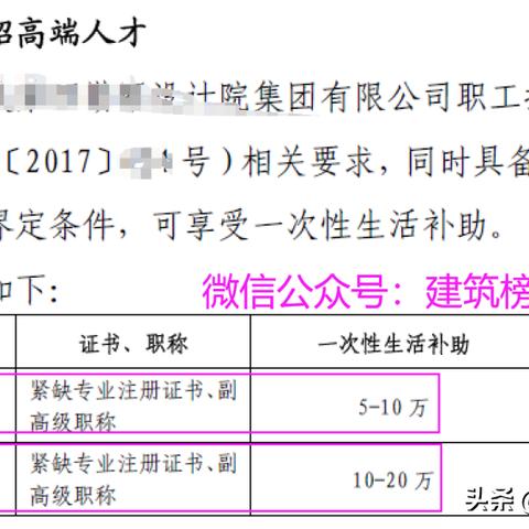 南宁市副高退休待遇怎么样
