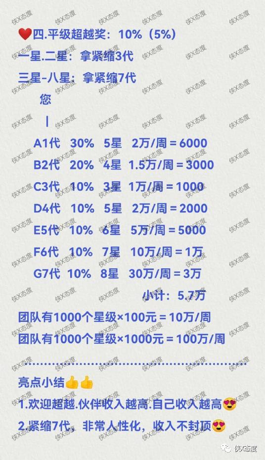 威海app拉新团队(威海跨城巴士怎么买票)