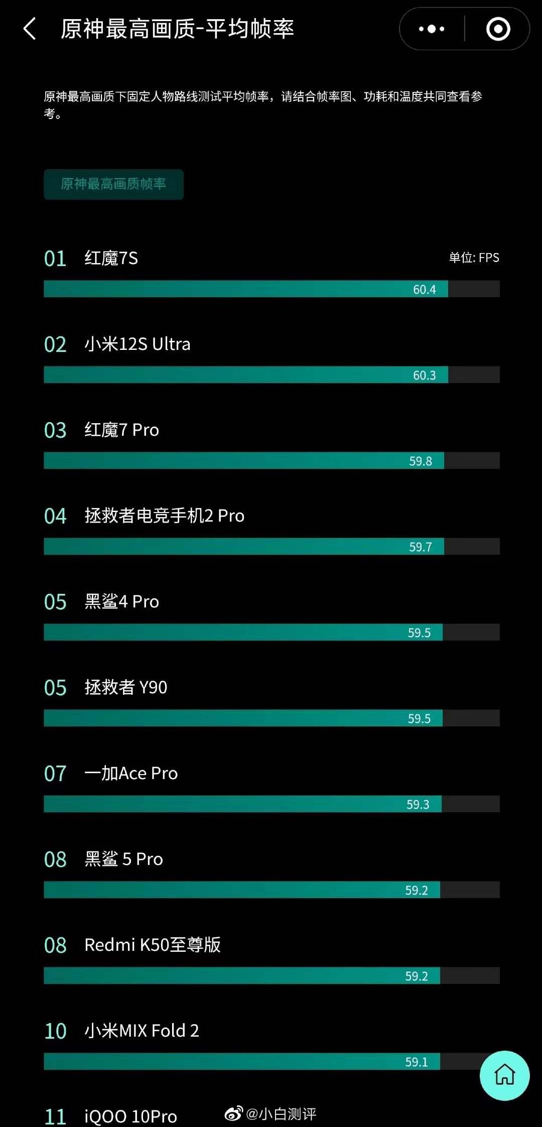 原神怎么突破派蒙的封锁（原神星荧洞窟的冰晶屏障怎么解）