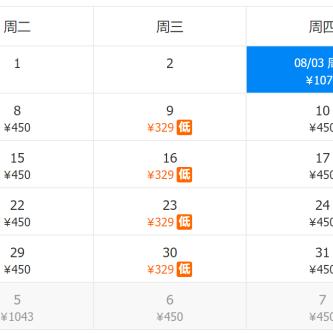 兰州太原机票的相关长尾关键词有哪些