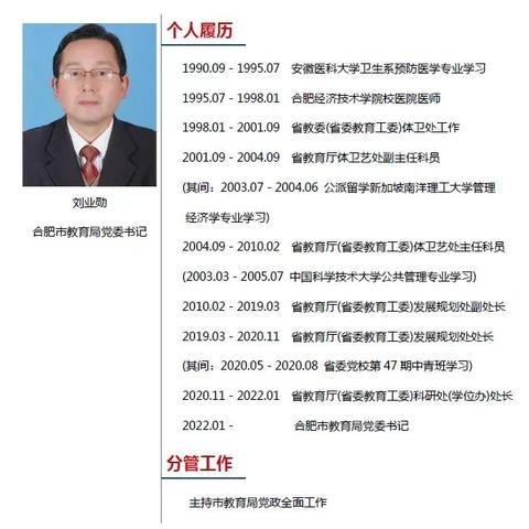 合肥市住建局什么单位好