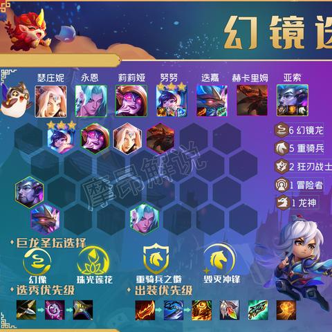 济南星优选相关长尾关键词有哪些