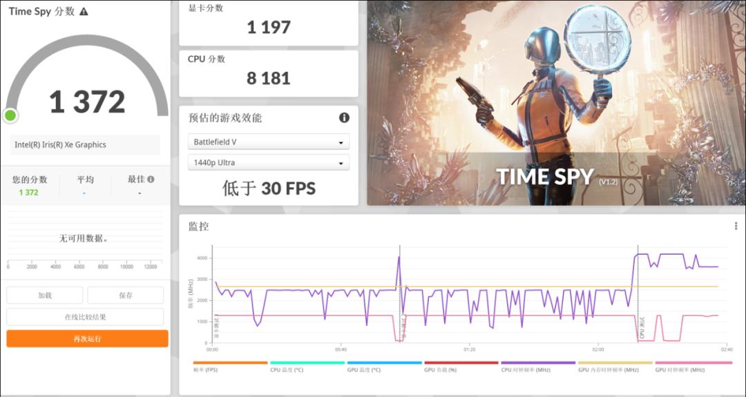 原神怎么双通道下载（2021销量最多的5G旗舰手机）