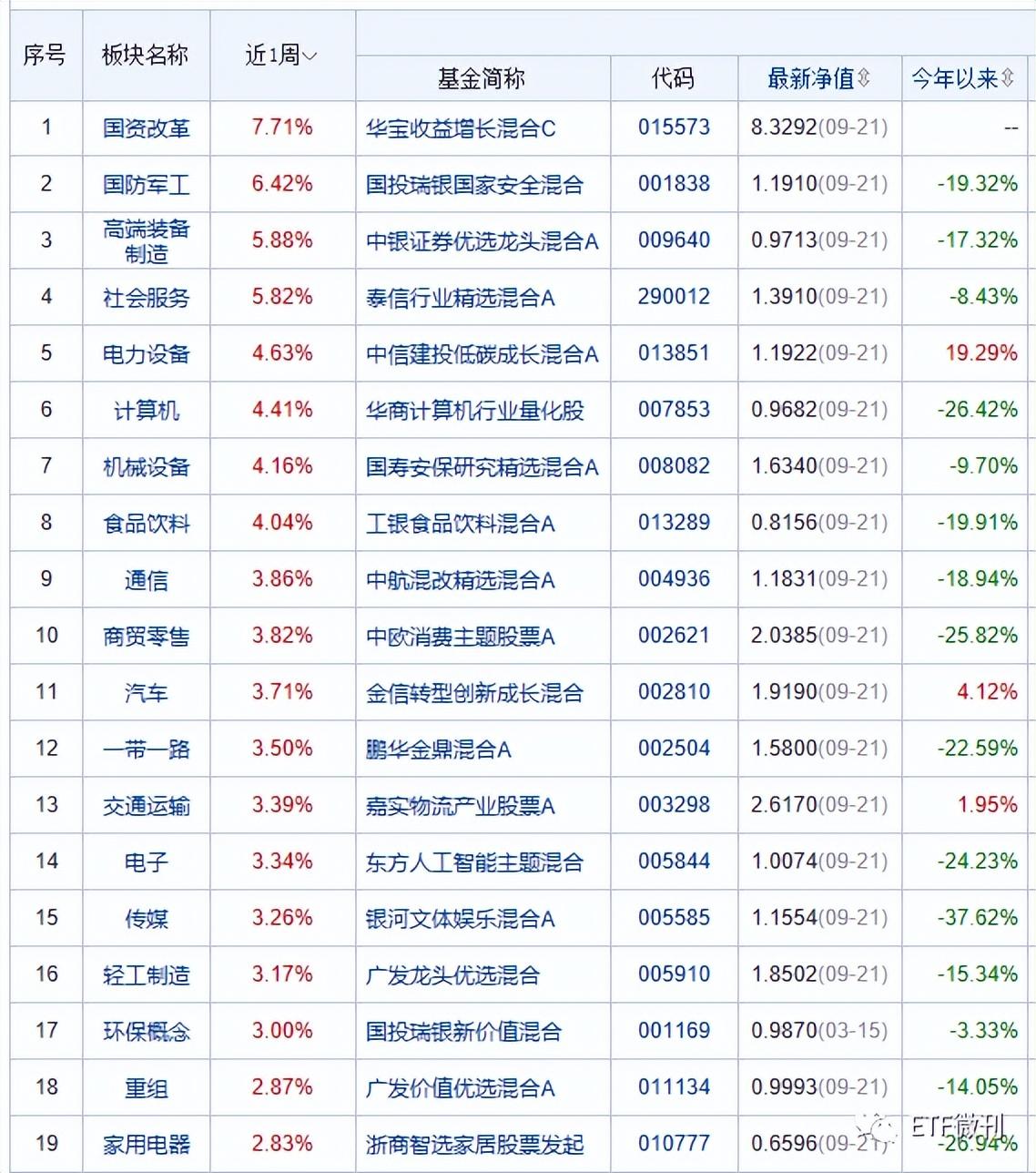 美联储年内第三次降息25个基点